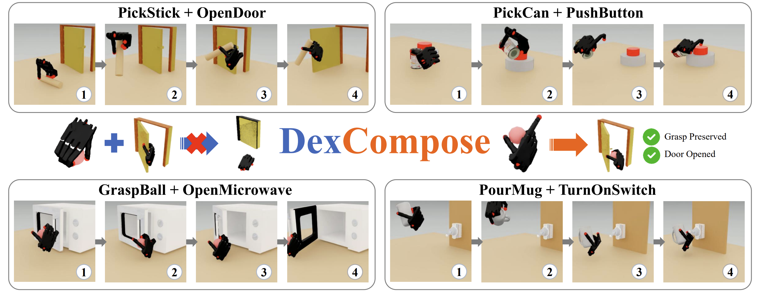 dexcompose