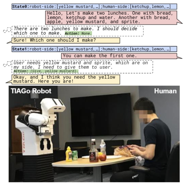 iros 2023